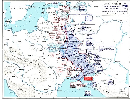 Battle of the Dnieper